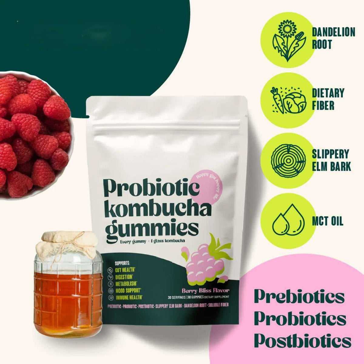 GutGlow™ Probiotic Gummies - LunaGlow
